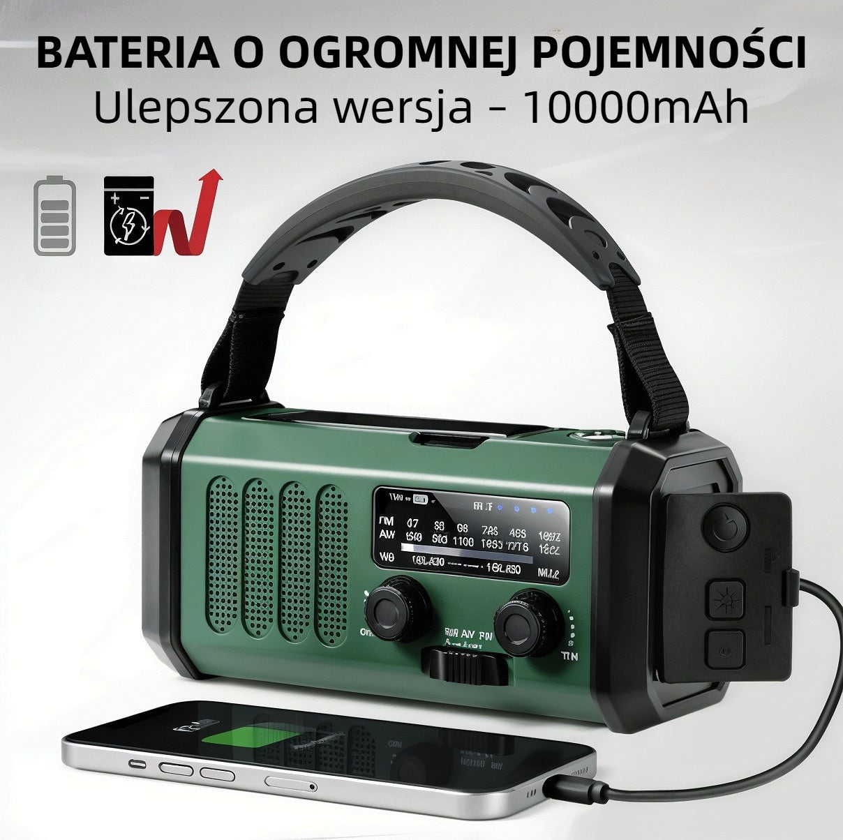 PowerSurvive™ 10000 – Radio Awaryjne z Latarką LED i Powerbankiem